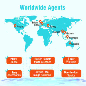 Ampolla de plástico de dosis única automática, tubo suave, gotas cosméticas para los ojos, tiras <span class=keywords><strong>monodosis</strong></span>, máquina de llenado - Product Image 6