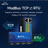 Serveur Série Ebyte ODM NB183-V2 8 Voies RS485 RS232 vers Ethernet, Passerelle CDSENET TCP UDP MQTT HTTP Modbus TCP-RTU POE