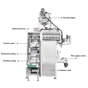 Machine d'emballage entièrement automatique à 4 voies pour sachets de ketchup liquide, machine d'emballage pour pâte de tomate - Product Image 2
