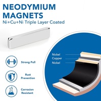 Barre magnétique sur mesure de haute qualité pour moteur de vélo électrique, aimants néodyme N52 en bloc rectangulaire, commandes en dropshipping