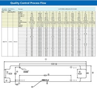 Châssis de processeur d'image personnalisé Traitement de boîtier de tôle d'origine en usine avec matériau en cuivre d'estampage
