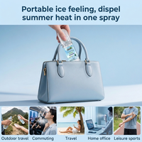 Spray Corporel Rafraîchissant Instantané 50ml – Idéal Été, Refroidissement Rapide, Portable – Prise en Charge Marque Privée OEM