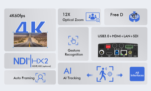 Caméra PTZ 4K de qualité professionnelle DDP avec <span class=keywords><strong>zoom</strong></span> optique 12X/20X, 60 ips, USB 3.0, PoE, 3-SDI et suivi de visage IA pour vidéoconférence - Product Image 2