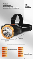 Lampe frontale portable puissante, étanche IP65, en ABS, au lithium, super lumineuse, avec zoom, détecteur de mouvement, LED rechargeable, charge USB, longue portée