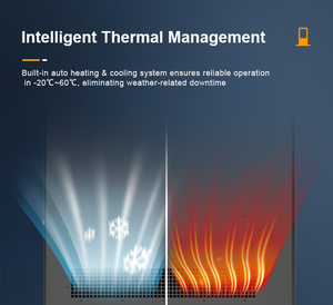 شاشة عرض رقمية خارجية تعمل باللمس بـ <span class=keywords><strong>10</strong></span> نقاط، مقاس 32-65 بوصة، بدقة 4K، سطوع عالي 2000-5000 شمعة، مقاومة للماء IP65، مناسبة لجميع الأحوال الجوية، للرسوم المتحركة - Product Image 5
