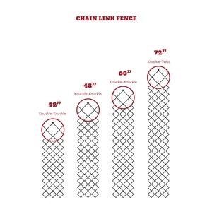 Clôture de sécurité industrielle électrique pour la protection des usines et des cours, en treillis métallique galvanisé à mailles losangées, haute 6 - Product Image 4