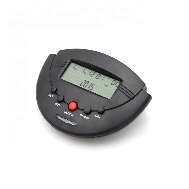 Cheapest Price Corded Telephone Call Blocker To Block Unwanted Spam Calls Nuisance Calls And Caller ID Box with Blue Backlight