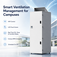 Ventilateur de récupération de chaleur vertical intelligent, flexible et moderne, Modbus BMS 850m3/h ERV pour la ventilation des dortoirs scolaires et des hôtels