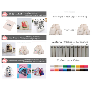 Sac à <span class=keywords><strong>pain</strong></span> carré réutilisable en coton naturel avec logo personnalisé, style tendance, impression sérigraphique, pour la famille et les fêtes - Product Image 2