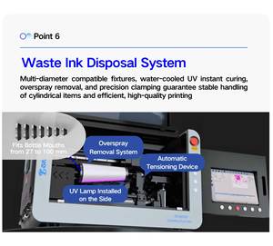 <span class=keywords><strong>เครื่อง</strong></span>พิมพ์ยูวีแบบโรตารี่สำหรับของขวัญส่งเสริมการขาย ขวด แก้ว <span class=keywords><strong>ป</strong></span>ากกา พิมพ์โลโก้ตามสั่ง - Product Image 3