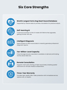 เครื่องฟังเสียงสัตว์เลี้ยงแบบมืออาชีพ พร้อมโหมดฟังเสียงหัวใจและปอด ใช้ซ้ำได้ เป็นมิตรกับสิ่งแวดล้อม สำหรับการตรวจสุขภาพสัตว์ - Product Image 5