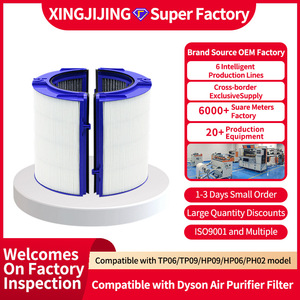 ฟิลเตอร์เครื่องฟอกอากาศสตาร์รี่สกายสำหรับไดสัน TP06 HP06 PH02 PH04 TP09 HP09 HEPA พร้อมผ้าคาร์บอน - Product Image 5