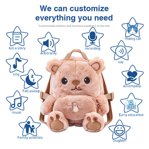 Vendita calda zaino personalizzato per bambini forma orso morbido peluche Kawaii animale di peluche per i bambini - Product Image 2