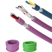 Câble de Communication blindé par câble de Bus violet Profibus DP CAN avec conducteur en aluminium de Folia d'isolation de PVC 2core 4core