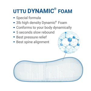 Almohadas Ajustables de Espuma Viscoelástica de Alta Densidad con Espuma Viscoelástica Triturada - Product Image 6