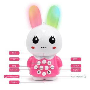 Machine à histoires multifonctionnelle en forme de mini-lapin de dessin animé avec <span class=keywords><strong>poèmes</strong></span> anciens, lumières clignotantes, alimentée par piles, jouet éducatif pour adolescents - Product Image 4
