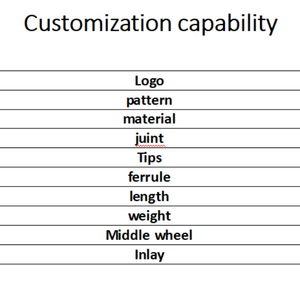 Venta Directa <span class=keywords><strong>de</strong></span> Fábrica: Taco <span class=keywords><strong>de</strong></span> <span class=keywords><strong>Billar</strong></span> a Precio Económico, Taco <span class=keywords><strong>de</strong></span> <span class=keywords><strong>Billar</strong></span> con División 1/2, Culata <span class=keywords><strong>de</strong></span> Fibra <span class=keywords><strong>de</strong></span> Vidrio <span class=keywords><strong>de</strong></span> 12.5mm con Unión Radial - Product Image 5