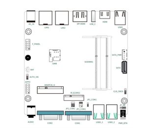 BKHD OEM MINI PC 1338-12 placa base Celeron N5105 2LAN 2COM FCBGA1338 NANO <span class=keywords><strong>ITX</strong></span> placa base para Mini enrutador de servidor de PC Industrial - Product Image 3