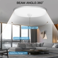 Éclairage de plafond PIR pour couloir, allée, lumière nocturne à induction, lumière de plafond à détecteur de mouvement LED/lampe de plafond LED/lumière intelligente pour la maison