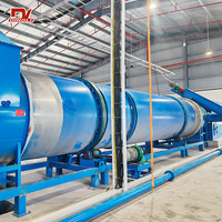 Eenvoudige bediening biomassa gras rotatie droogapparatuur droogmachine met CE