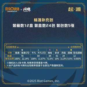 Boîte de booster RiftBound <span class=keywords><strong>League</strong></span> <span class=keywords><strong>of</strong></span> Legends TCG Origin Slim scellée en usine, jeu de cartes en chinois simplifié pour collectionneurs - Product Image 6