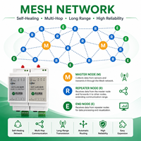 HEYUAN Módulo LoRa IOT-L2S-B SX1278 de Alta Calidad de 433MHz con Rango de 8-15km, Transmisor y Receptor RF Inalámbrico, Venta al por Mayor
