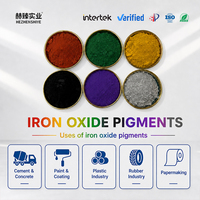 Poudre de pigment d'oxyde de fer en gros, colorant d'oxyde ferrique en vrac pour béton, peinture, caoutchouc, plastique