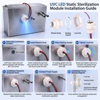 Module LED UVC personnalisé Uvnovo 275nm, indice de protection IP68, puce AlGaN 5-6mW, garantie 2 ans, boîtier POM, DC12V, purification de l'eau 1-10L