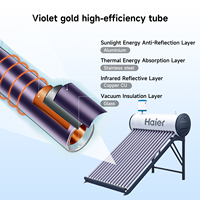 En stock et prêt à être expédié, chauffe-eau solaire électrique Haier à économie d'énergie, collecteur à tubes sous vide, chauffe-eau extérieur, classe A+++.