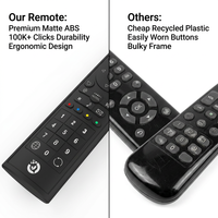 Control Remoto Universal Profesional para TV de Todas las Marcas, Alta Sensibilidad, Infrarrojo, Compatible con Smart TV y STB