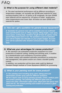 15 מ 'מסילה מוטת מסילה קרן בודדת 30 טון - Product Image 6