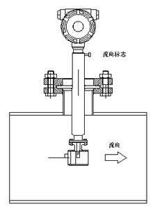 24VDC空気流量計渦歳差ガス流量計ステンレス鋼タービン流量計 - Product Image 3