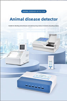 Instrument multifonctionnel de détection des maladies animales pour la détection du virus de la fièvre porcine chez le bétail et les animaux de compagnie.