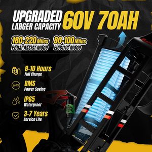 E-bike Eahora Juliet Pro 2 250W 52V con Motore Centrale per Adulti, Pneumatici Fat per una Guida Fluida, Batteria al Litio per Prestazioni a Lunga Autonomia - Product Image 3