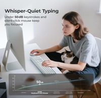 Clavier et souris sans fil IClever GK08 Blanc Ergonomique Silencieux Conception pleine taille avec connexion stable pour ordinateur/tablette/Mac