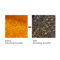 Gel de silice à couleur changeante sans Cobalt Orange