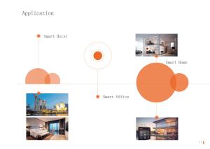 Tuya 5.8G milimet sóng Radar Wifi Cảm biến AC 100-250V DC 12-48V sự hiện diện của con người và phát hiện ánh sáng ban ngày - Product Image 3