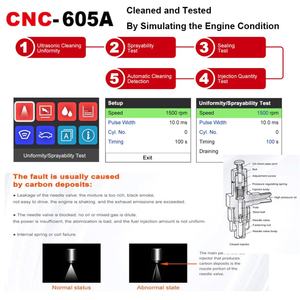 Meilleures ventes : Analyseur de moteur complet Launch CNC 605A pour injecteurs 6 cylindres, GDI, EFI, SFI, Common Rail, injecteurs à buse et nettoyeur de injecteurs de carburant - Product Image 3