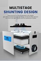 SZJIJE Nouveau Purificateur d'Air Portable Économique avec Filtre HEPA pour Fumée de Moxa, Extracteur de Fumée à Quatre Couches avec Tube d'Évacuation Externe