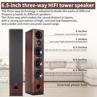 Système Home Cinéma 7.1 Tour Son Surround Ensemble Sonore Karaoké KTV en Bois Amplificateur Numérique HD Compatible 3D/8K ATMOS/DTS:X