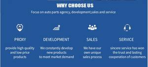 51750C1000 OEM Unité de moyeu de roue de haute qualité Roulement de moyeu de roue pour HYUNDAI TUCSON TL, SPORTAGE R <span class=keywords><strong>GT</strong></span> - Product Image 5