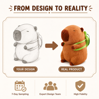 Peluche Capybara Personnalisée avec Accessoires Créatifs en Forme de Burger pour Machines à Pinces et Boutiques de Cadeaux – Commande en Gros
