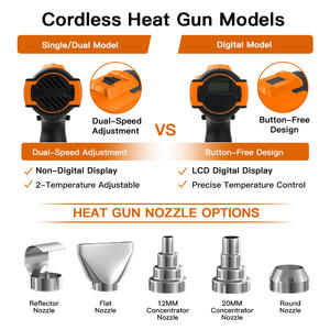 ปืนเป่าลมร้อนกำลังสูง 1800 วัตต์ พร้อมระบบควบคุมอุณหภูมิแบบปรับได้ 50-550 องศา ℃   ชุดปืนลมร้อนกำลังสูงสำหรับลอกสีและหดท่อหุ้มสายไฟ - Product Image 2