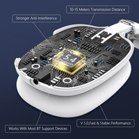 Casque d'écoute stéréo à réduction de bruit de type C à son parfait personnalisé vente en gros