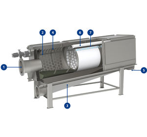 קטן סיבובי מסך תוף פלדה חול מסננת ליבת מצב חדש הליבה מנוע ריטוט לתעשיות - Product Image 2