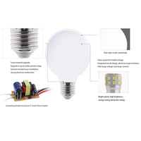 G80 G95 G125 Lampe LED en verre laiteux 4W 6W 110V 220V 2200K-6000K Corps PC en aluminium blanc froid/chaud E26/E11 Base pour usage résidentiel