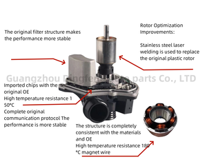 مضخة حقن وقود عالية الضغط جديدة 2760700101 A2760700101 2760700601 لمحرك M276 مع ضمان لمدة سنة، منشأ قوانغدونغ - Product Image 5