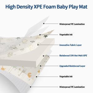 Dobrável <span class=keywords><strong>Baby</strong></span> Play Mat 79x71 Inch Thick 0.8 Inch XPE Espuma Impermeável Extra Large Crawling Floor Kids Infant - Product Image 4