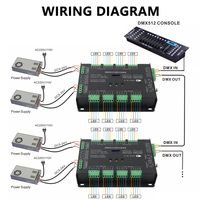 Decodificador DMX512 RDM de 32 Canales, DC5-24V 96A, Controlador LED PWM, Convertidor de Señal con Terminales XLR3 y RJ45 para Luces LED RGB RGBW de Escenario