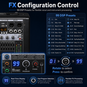 B12 Professional Audio Mixer <strong>12</strong> Channel with BT 5.0 USB MP3 Player, 99 DSP Effects, 48V Phantom Power and 7-Band Graphic EQ - Product Image 5
